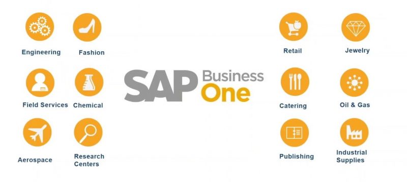 Giaiphapchuyennganhmorong