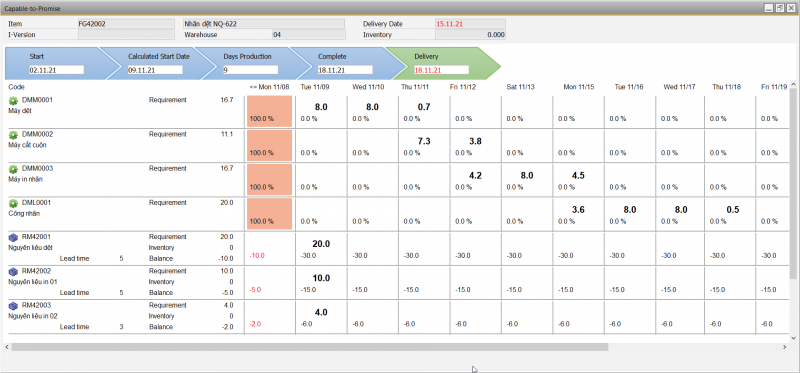 tăng khả năng cạnh tranh của doanh nghiệp sản xuất hang
