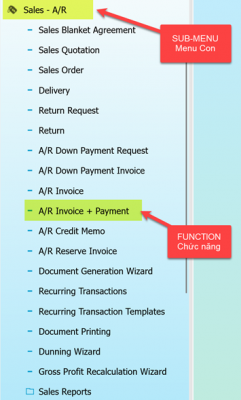 Submenu Sap B1 Cloud V2