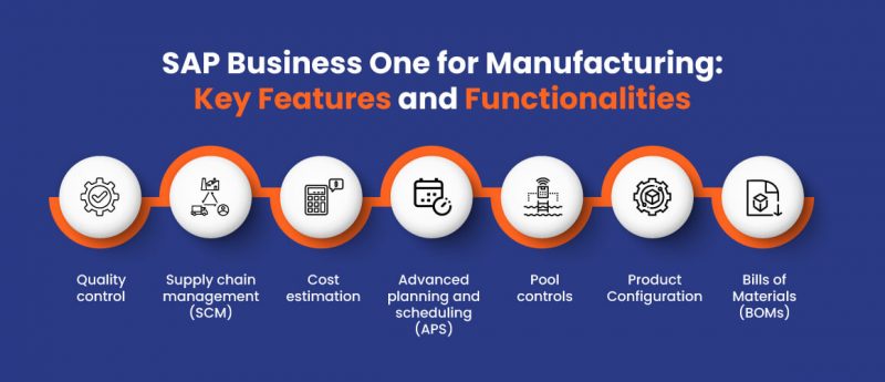 SAP Business One cho sản xuất
